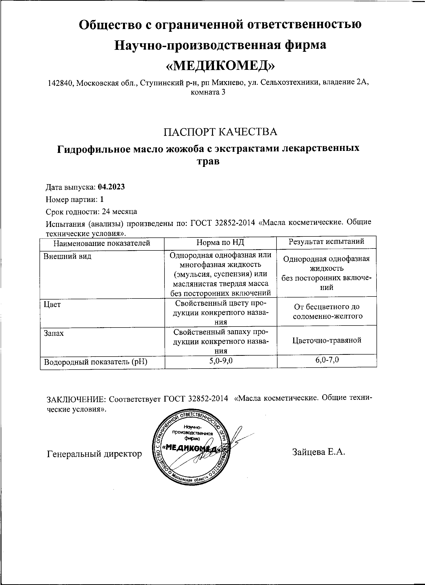 Паспорт №042023